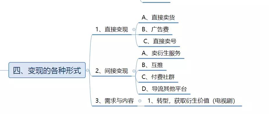 成都小甜甜视频完整版,成都网红小甜甜的抖音