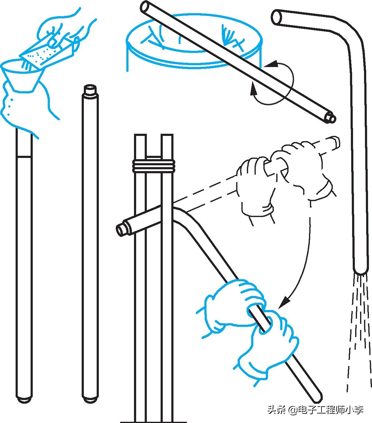电工怎么安装管,安装电工有哪些技巧