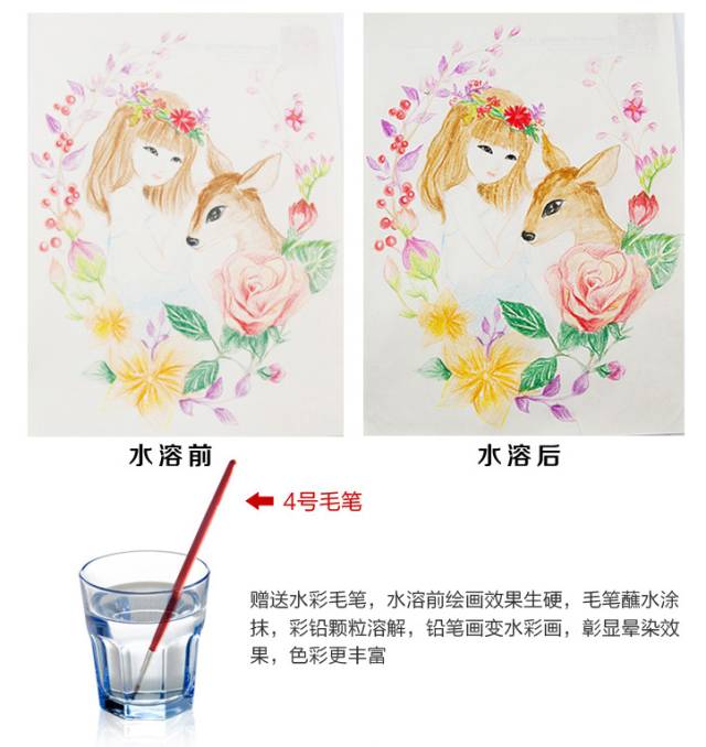 零基础水彩初学者工具推荐,水彩初学者入门工具推荐