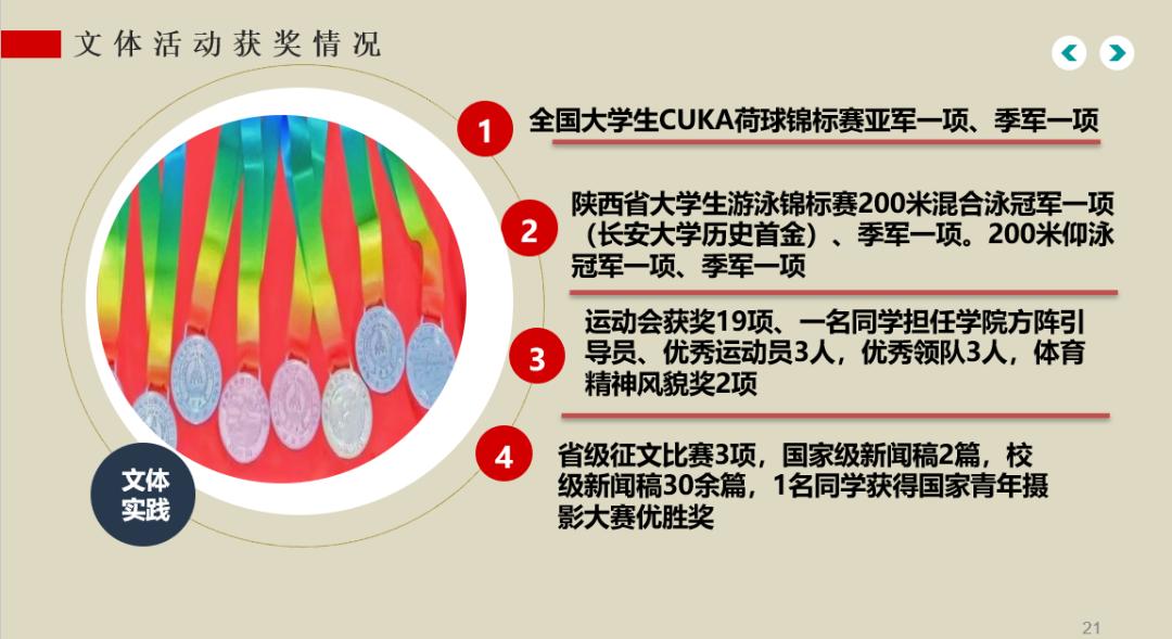 陕西“超牛”班级！全班只有16人，保研率高达82%，赴美国、韩国学习！