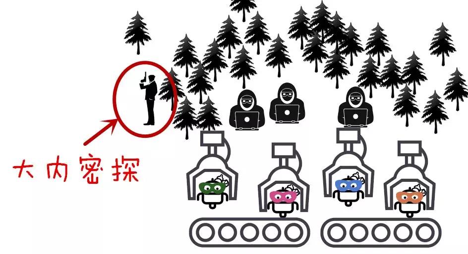 南京的阿里巴巴在哪里,阿里巴巴是个座城吗