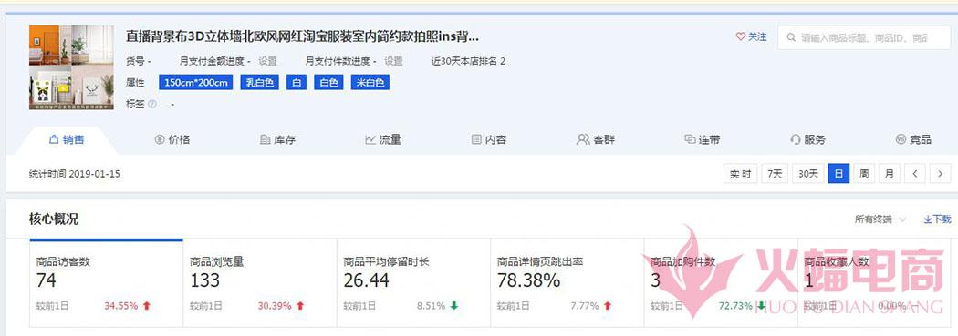 电商优化标题用什么工具,电商如何做标题优化推广