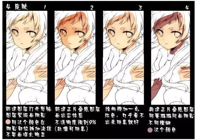 SAI绘画简单教程,sai绘画可以到什么地步