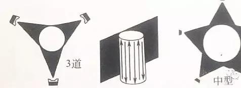 汽车喷漆教学视频,汽车局部修复喷漆