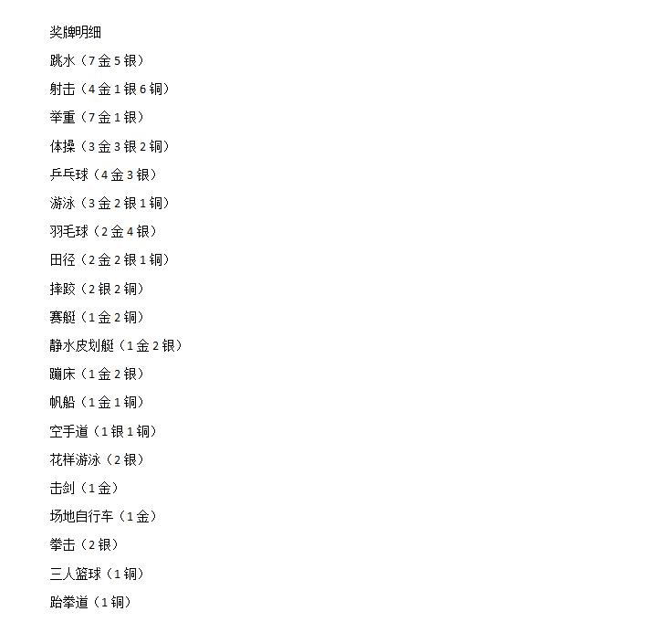 奥运会会给举办国带来什么,奥运会会带动经济吗