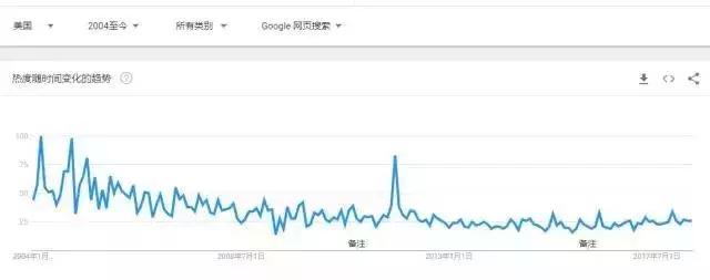 中国的保健品骗局,中国保健品骗子为啥很多