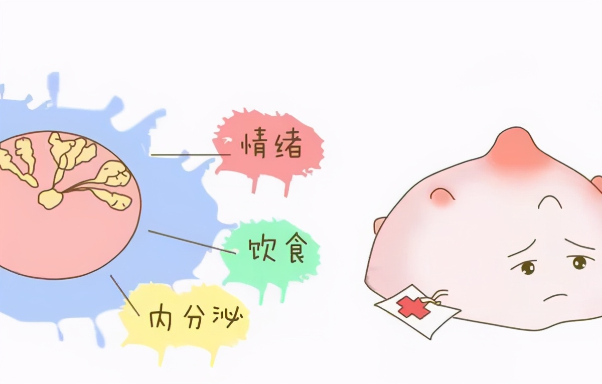 一来月经乳房胀痛特别严重,一来月经乳房右侧疼怎么回事