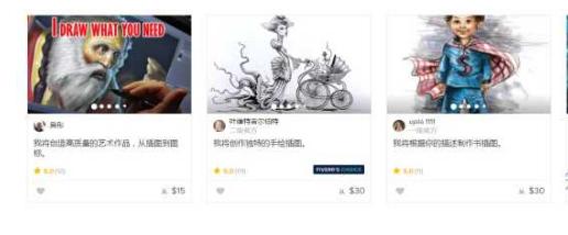 6个适合业余时间从事的副业,12个业余但靠谱的副业