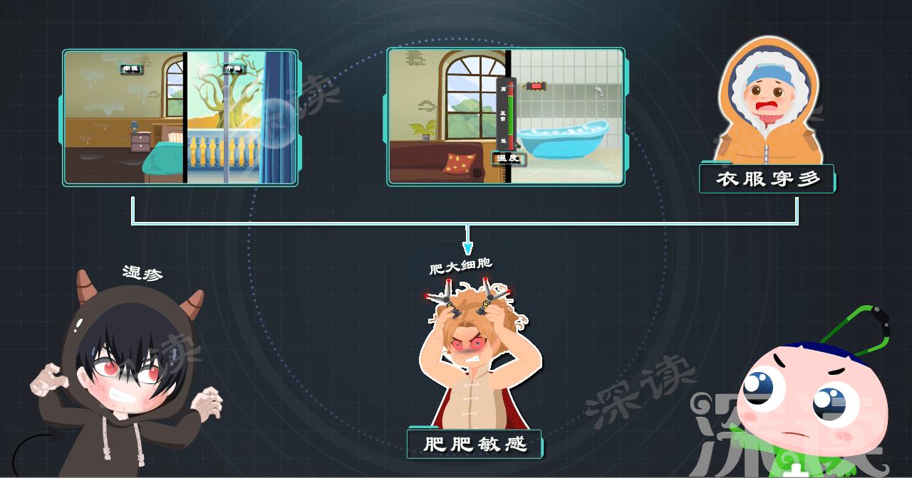 得了湿疹孩子一时痒的难受怎么办,皮肤湿疹瘙痒起疹子怎么解决