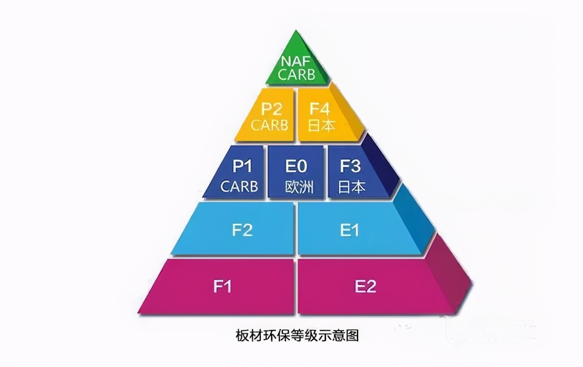 宜家定制厨房的真实感受,宜家厨房如何讲解