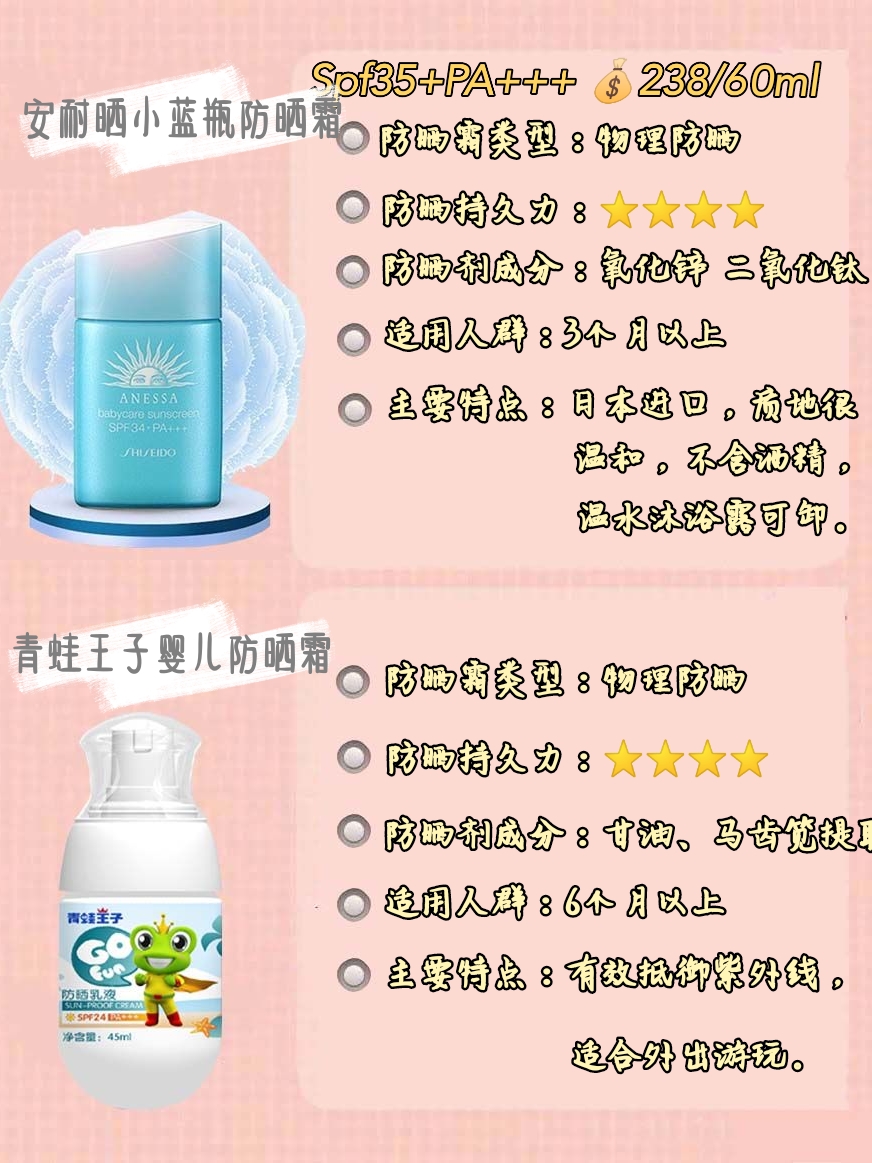 纯物理防晒的宝宝防晒产品有哪些,防晒儿童护肤品