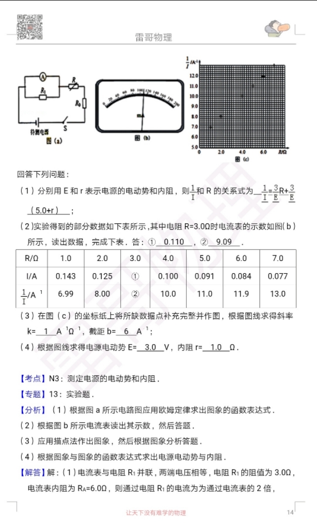 2018全国统一高考化学试卷新课标3,2014年全国统一高考物理卷子