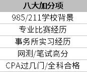 2023年百强会计师事务所排名,百强会计师事务所
