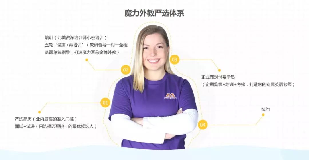 适合孩子的线上英语课,儿童线上英语课哪个平台能上好