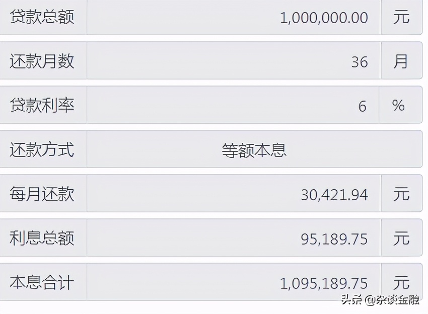 循环贷款的利息怎么计算,还贷款利息怎么算出