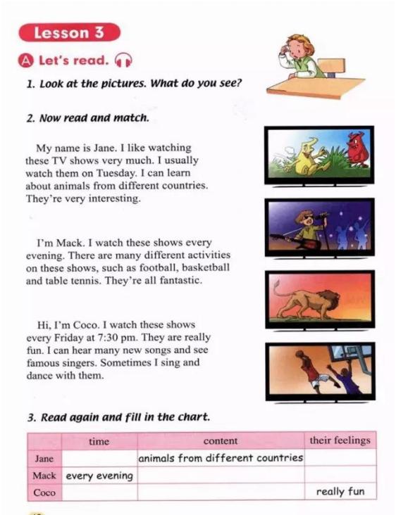 人教版新起点五年级电子课本,人教版新起点英语五年级下册资料
