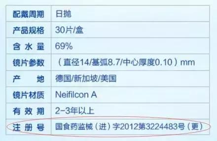 网购美瞳导致失明,美瞳导致失明案例