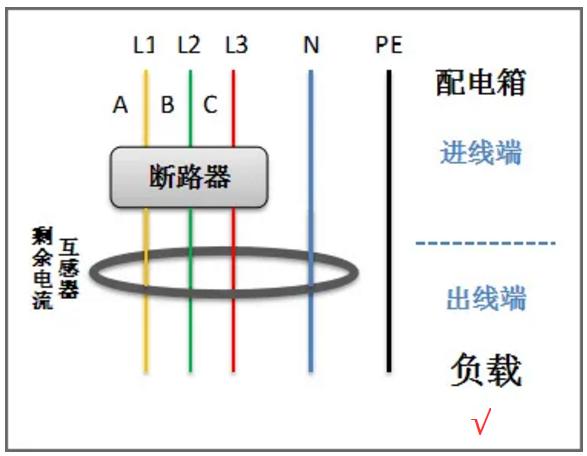剩余电流互感器怎么穿线图解,电流互感器0.5型1级怎样穿线