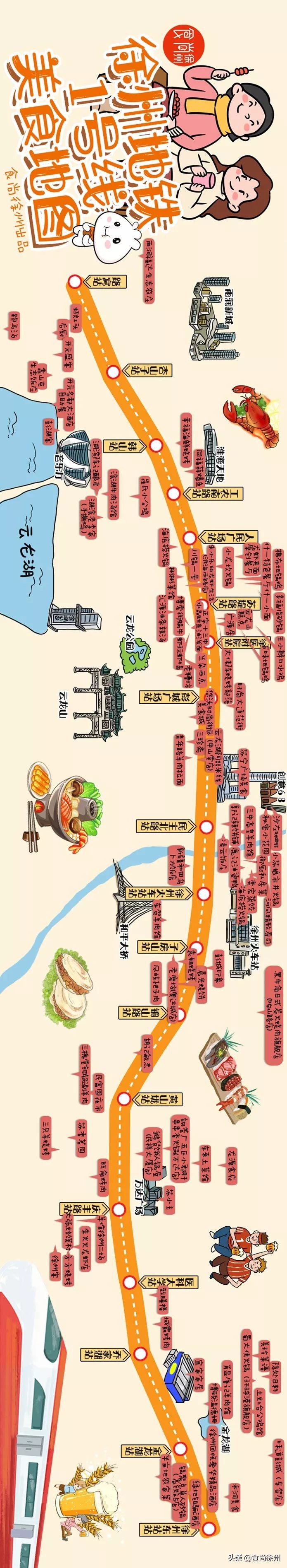 徐州地铁沿线美食,徐州一号线沿线美食