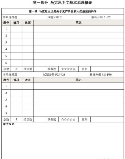 101思想政治理论考研参考书,考研政治80什么水平