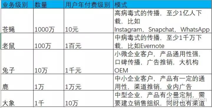 如何在深圳快速拥有一套房,如何拥有深圳购房名额