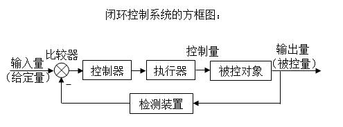 启蒙英语早教0-6岁点读书,哈利波特启蒙