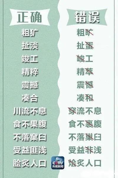中央电视台十大易错词,央视公布易错汉字