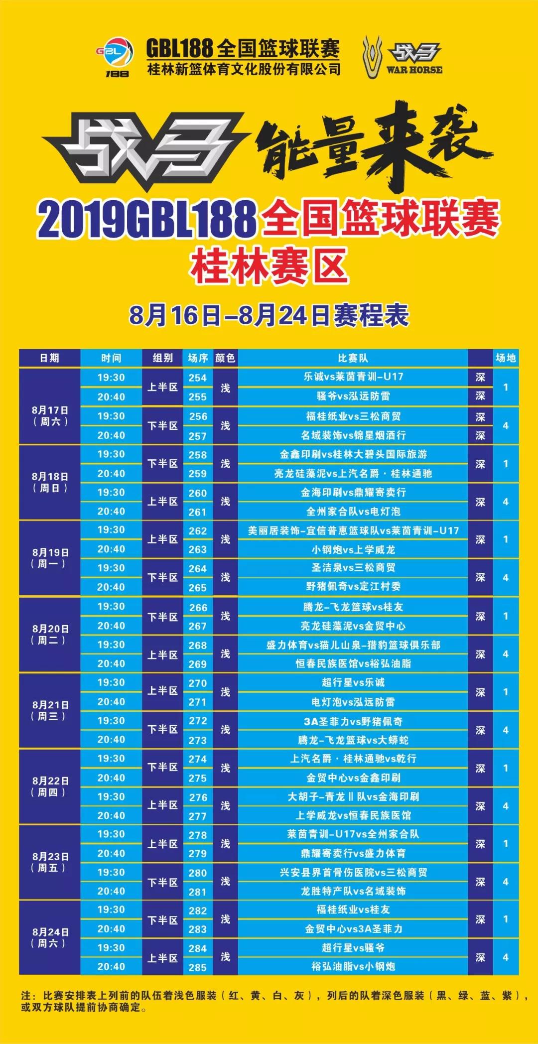 gbl188全国篮球联赛2017,gbl188全国篮球联赛潮汕海鸿队