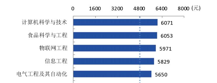 湖北师范大学，一所藏在童年记忆里的宝藏大学