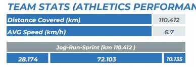 国际米兰魔鬼赛程,米兰对斯坎迪奇战报