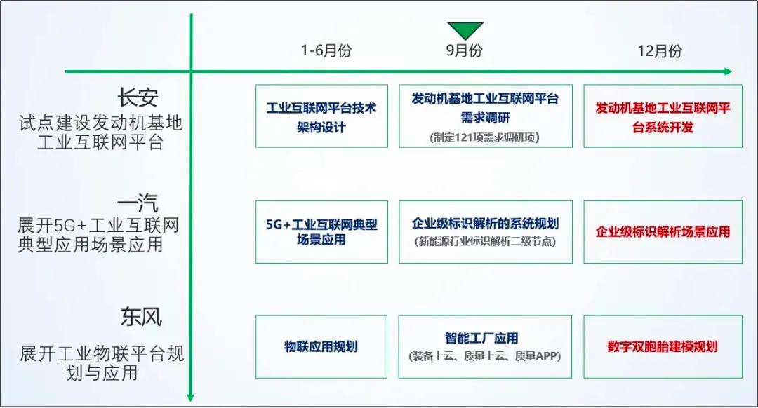 AII第十四次全会圆满落幕,持续发挥产学研用平台优势
