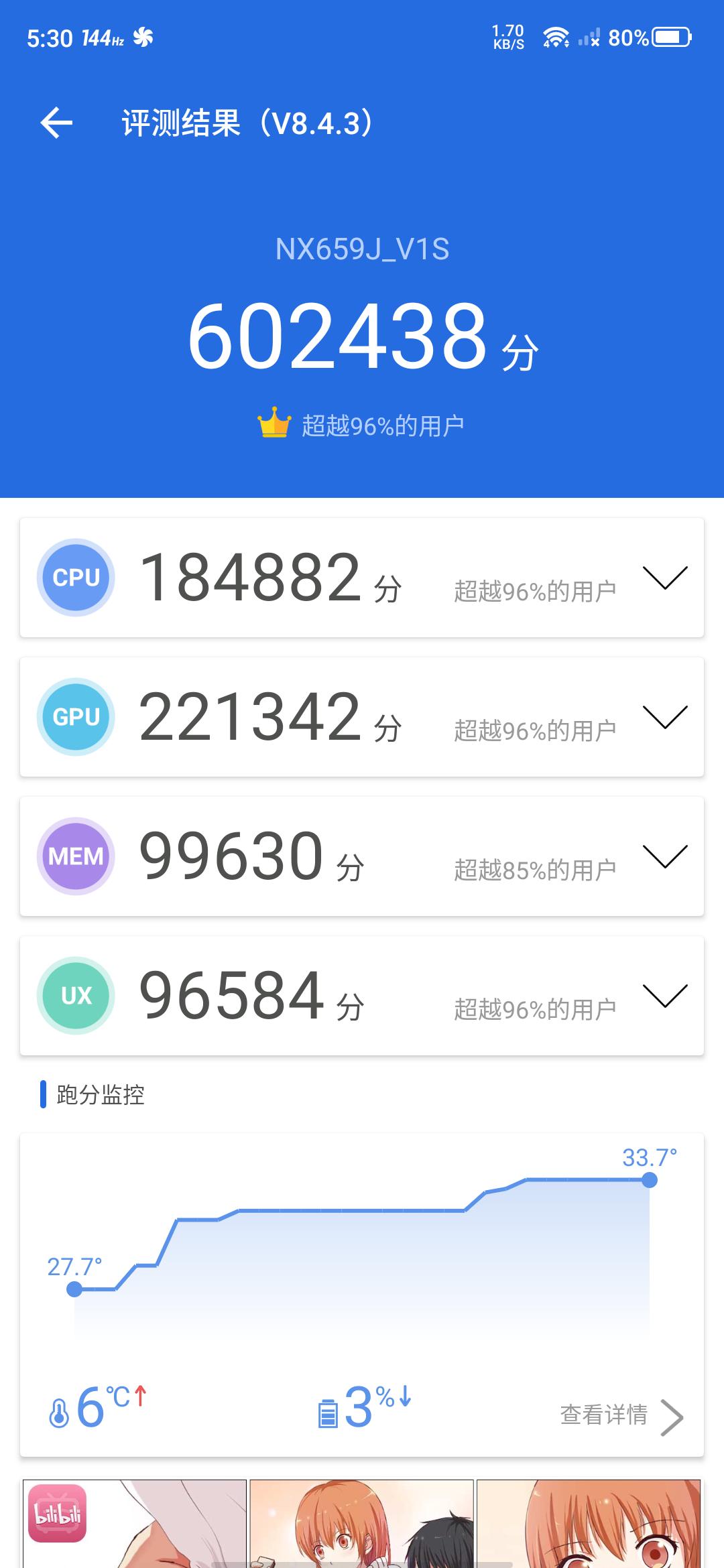 红米k30s至尊纪念版和红魔5s对比,红魔5s现在还值不值得买