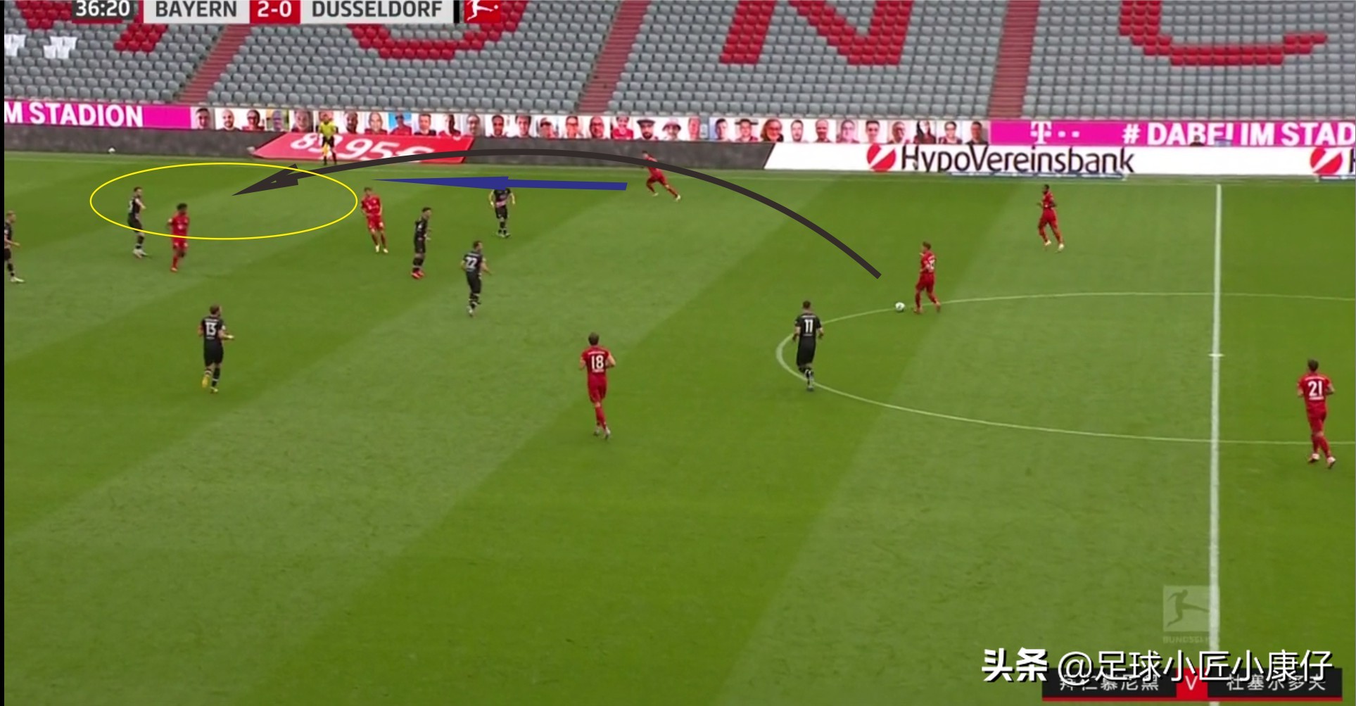 拜仁18年全部阵容介绍,拜仁数据统计