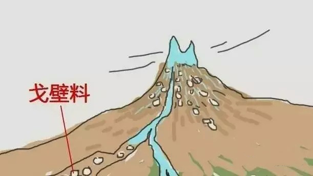 怎样区别和田玉的籽料与山流水料,和田玉戈壁料和山料的有什么不同