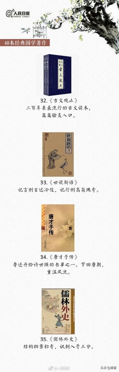 人民日报推荐的国学知识100题,人民日报推荐的国学知识word