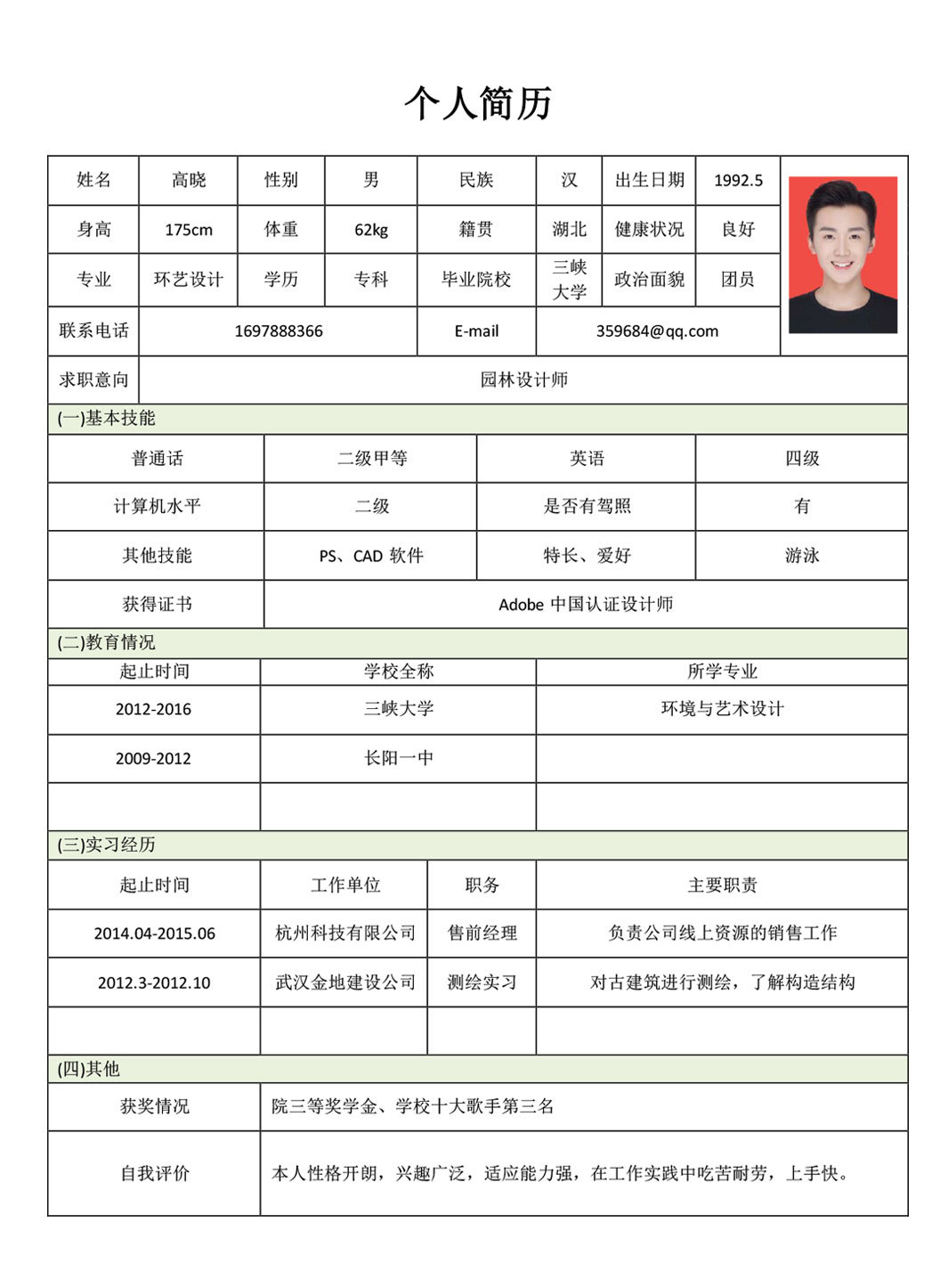 精美的个人简历展示,50个人简历模板