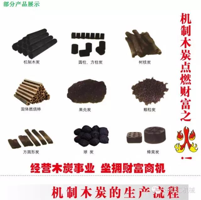 火车头机制木炭机价格,火车头全自动制炭价格