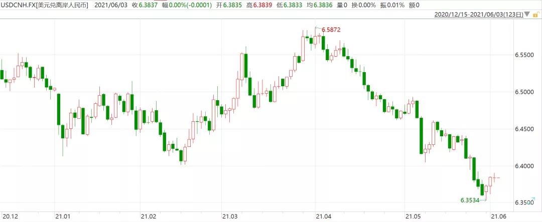 华为p50被曝价格,华为p50要下架了吗