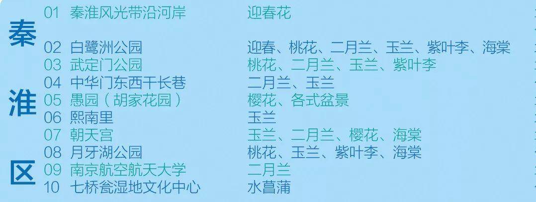 南京惊艳你的地方,南京最新名片