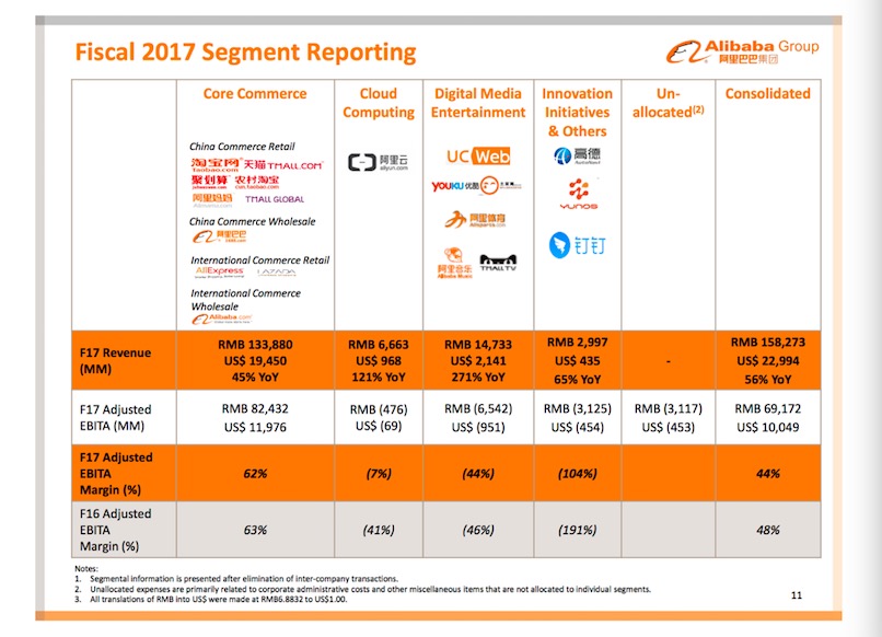 马云三次创业都成功了吗,马云创业四次失败后怎样成功的