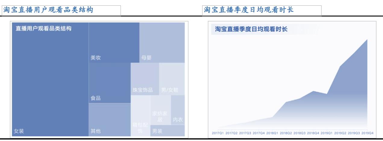 京东新零售平台靠谱吗,社交新零售平台有哪些