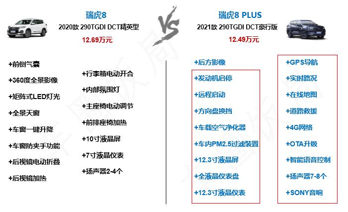 一山不容二虎企业管理,一山不容二虎的看法
