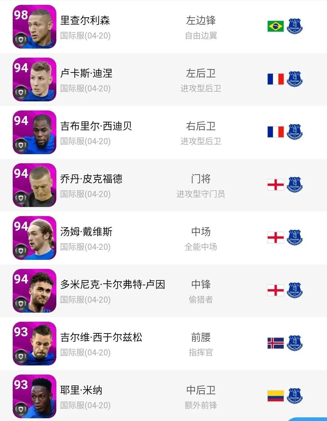 实况足球本周曼联精选评价,实况足球最新利物浦精选