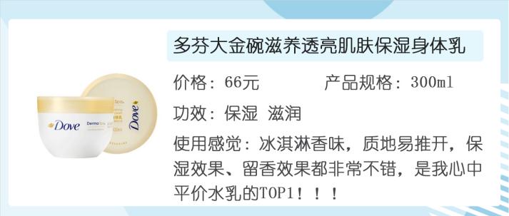 身体乳香味持久平价测评,平价口碑最好十大身体乳