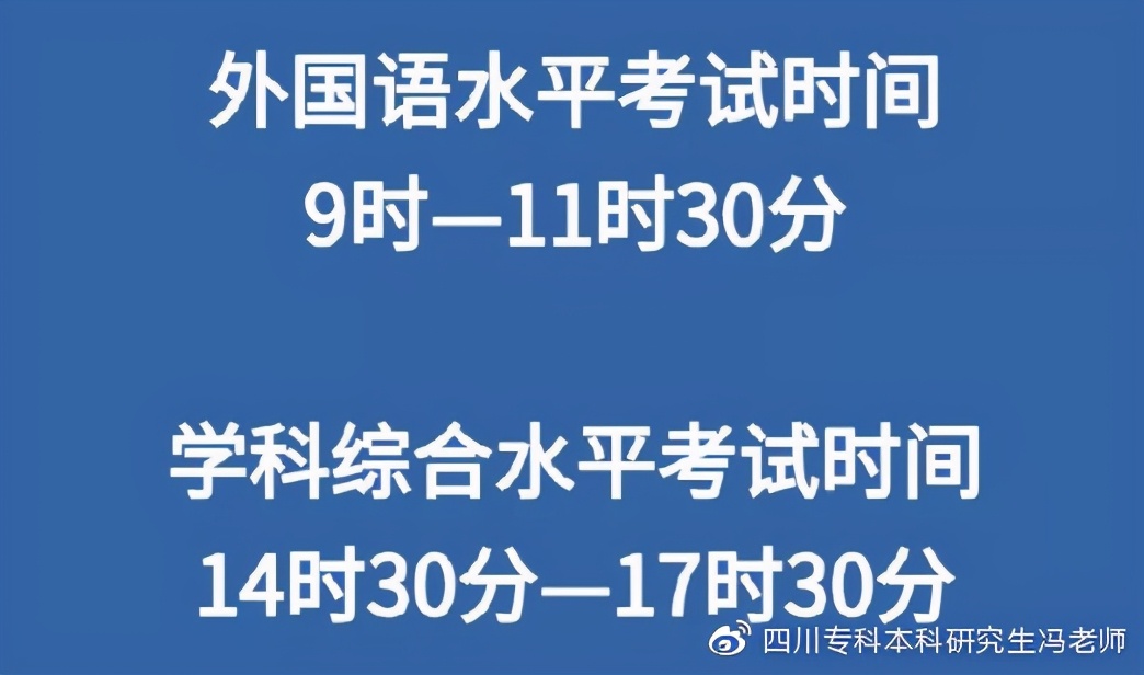 同等学力申硕英语高频词汇技巧,同等学力申硕英语统考需要辅导吗