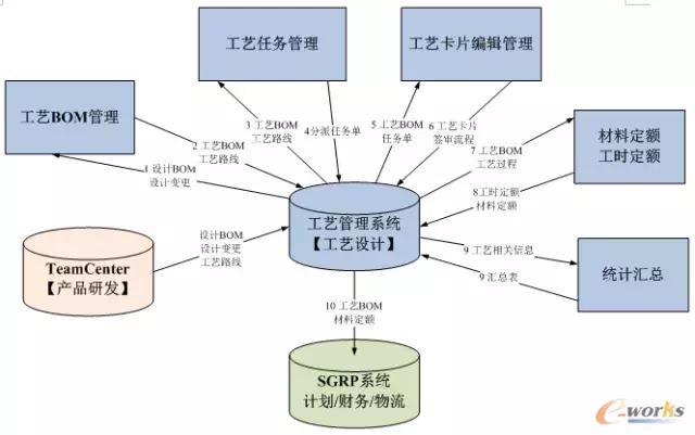 陕鼓动力碳中和,陕鼓动力氢能源布局