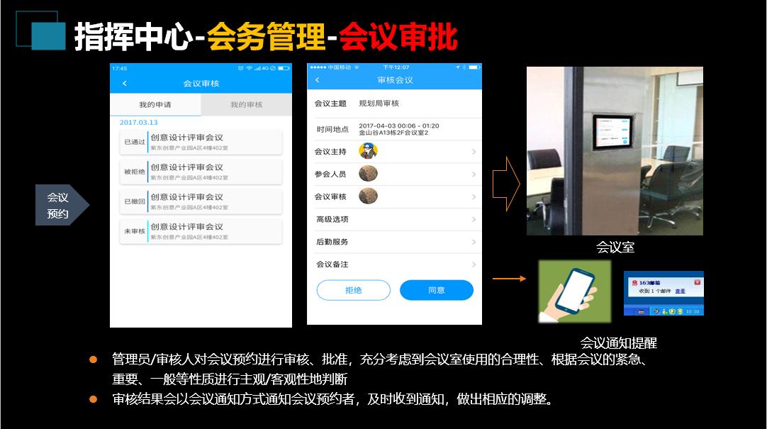 基建项目管理系统方案,应急指挥管理系统建设方案pdf