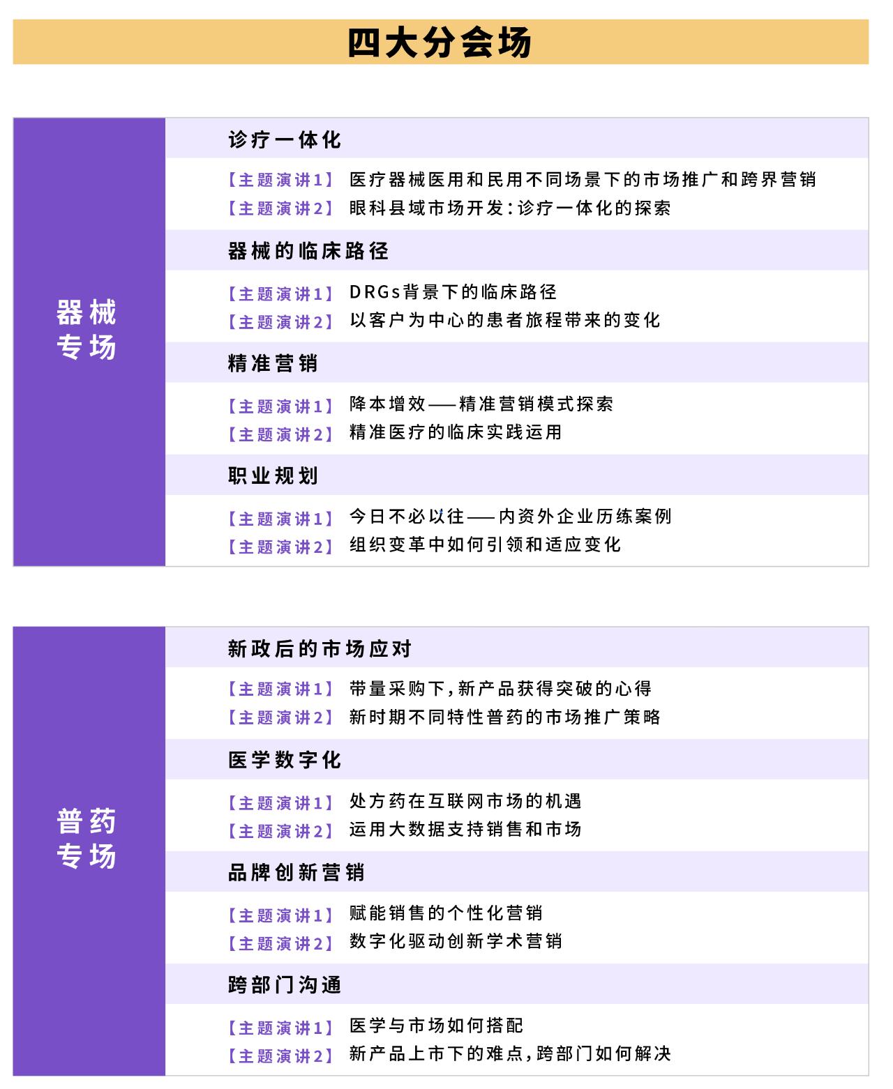 医药营销发展趋势,医药行业营销探索与优秀品种解读