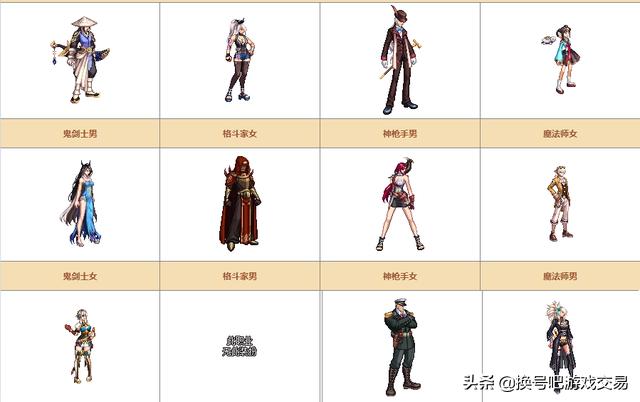 dnf周年庆礼包2018,dnf周年庆八大礼包性价比