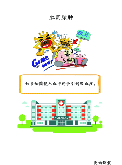 肛周脓肿吃哪些能缓解症状,婴儿肛周脓肿早期症状